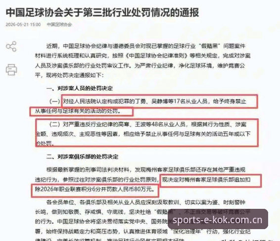 中国足协第三批禁足名单深度解读：在kok体育正规平台了解赛事背后的真相