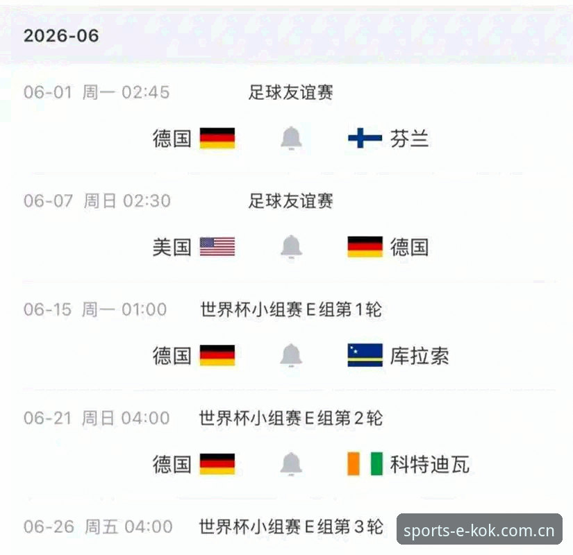 资深用户分享：德国队世界杯名单出炉，诺伊尔回归成最大亮点
